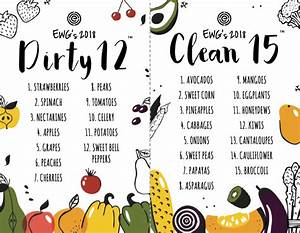  Dozen Clean Fifteen 2020 Dozen Foods 2019 Strawberries