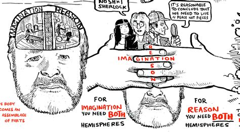 The Divided Brain Iain Mcgilchrist And The Rsa — Cognitive