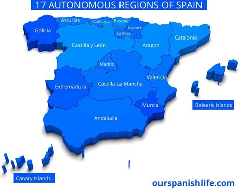 17 Autonomous Regions Of Spain Explained Our Spanish Life