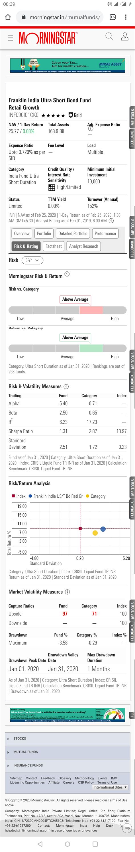 Morningstar Rating For Mutual Funds Best Ways To Use It For Your