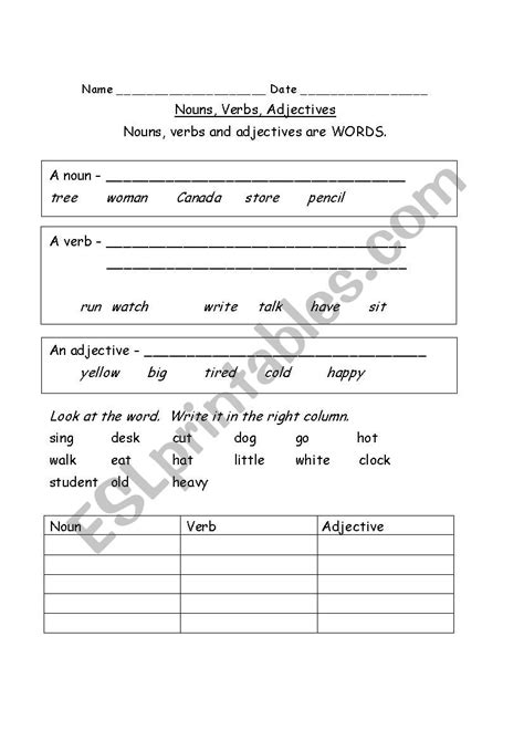 Students write examples of things or place that the words might describe. noun, verb adjective - ESL worksheet by chrisel