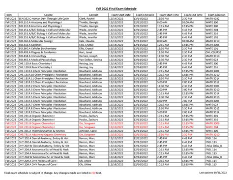 Fall 2022 Final Exam Schedule 10212022 - Term Course Contact Exam Start