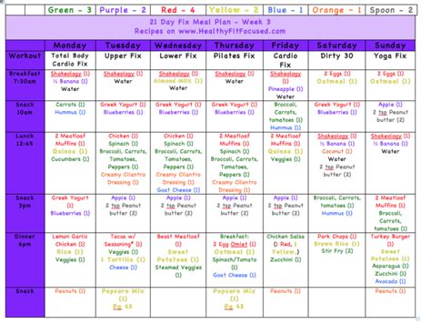 Healthy Fit And Focused 21 Day Fix Meal Plans