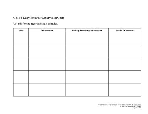 7 Best Images Of Printable Observation Forms Printable Daily Behavior