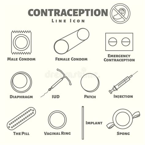 Contraception Line Icons Set Birth Control Stock Vector Illustration