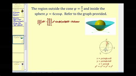 Triple Integrals And Volume Using Spherical Coordinates Youtube