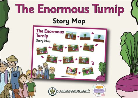 EYFS The Enormous Turnip Story Map Grammarsaurus