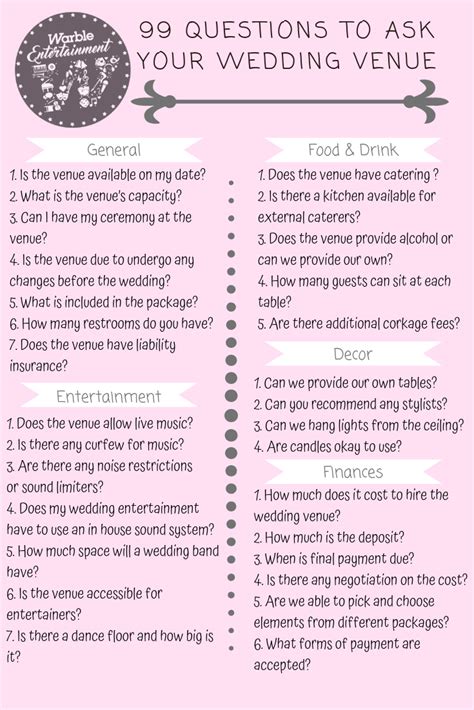 60 Must Ask Questions For Your Wedding Venue Before Booking Warble