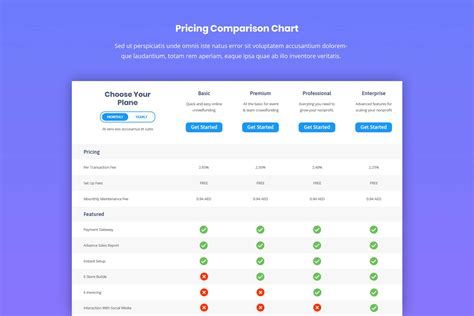 Pricing Table - Comparison Chart - UI Creative