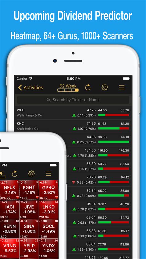 Stocks Live Iphone English Evernote App Center