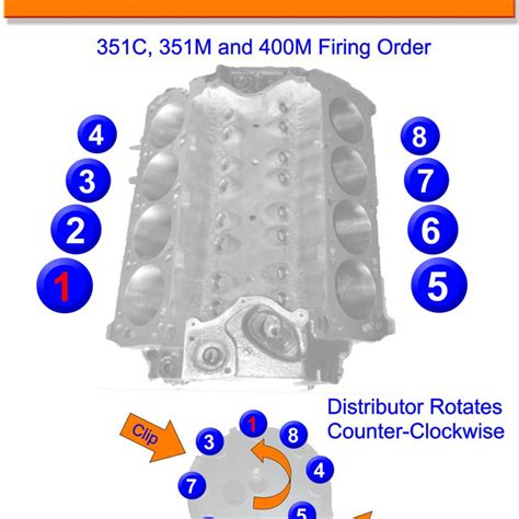 2010 Toyota Camry V6 Firing Order