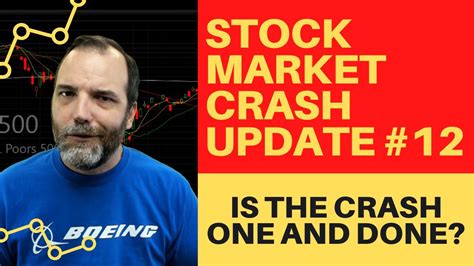 But in 2021, i would view any pullbacks as a buying opportunity. Stock Market Crash Update #12: Is The Stock Market Going ...