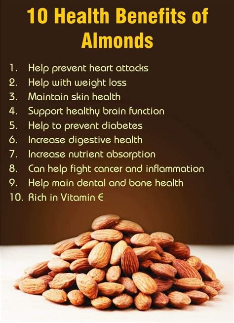 10 Benefits Of Almonds That Will Surprise You Fitolympia
