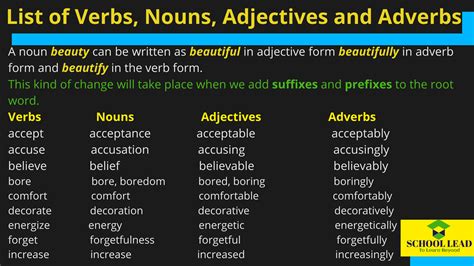 List Of Verbs Nouns Adjectives And Adverbs School Lead List Of