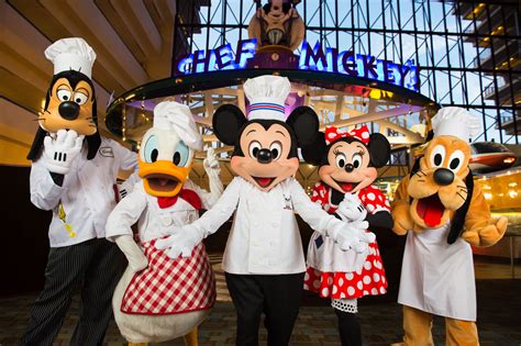 Chef Mickeys Dinner Review Disney World Characters Disney