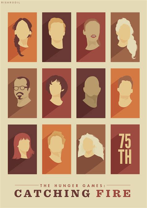 the hunger games catching fire tribute posters