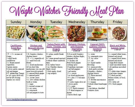 Weight Watcher Meal Plan With Smart Points 11 With Old Smart Points