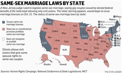 Gay Marriage State By State Funny Games Adult