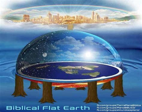 According To The Holy Bible The World Is Stationary Flat Geocentric