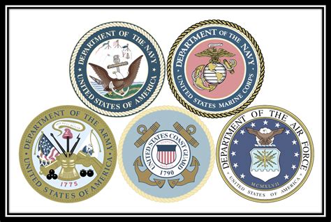 National Armed Forces Day 2023 Us Significance History And Facts