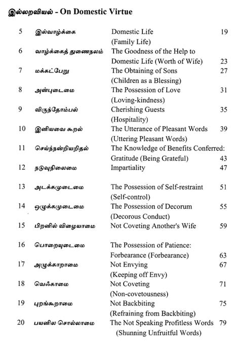 Thirukkural In English With The Tamil Text Transliteration