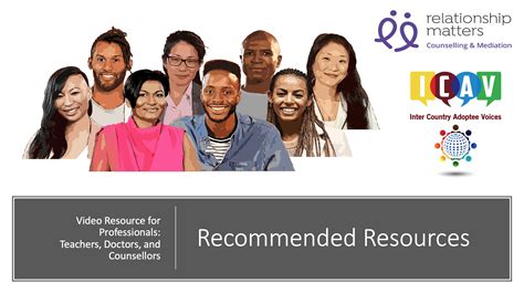 Recommended Resources Intercountry Adoptee Voices Icav