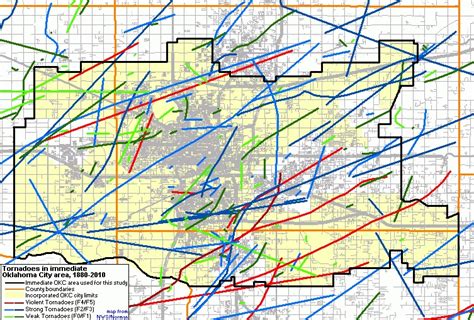 Tornado Distributions