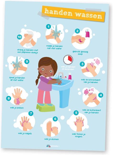 Poster Handen Wassen Lesmaatjenl Bol