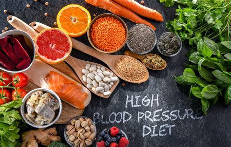 Diet For High Blood Pressure The Worst Food For Hypertension