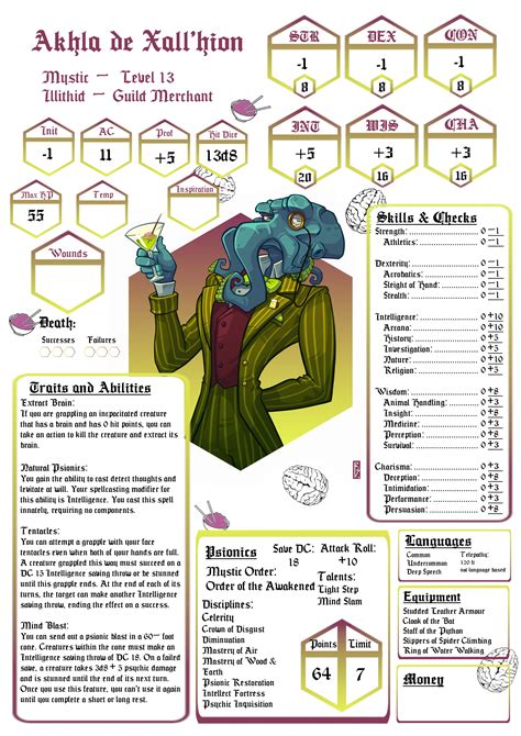 How To Make Your Own Dnd Character Sheet Design Talk
