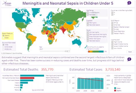 How Much Meningitis Is There In The World Meningitis Research Foundation