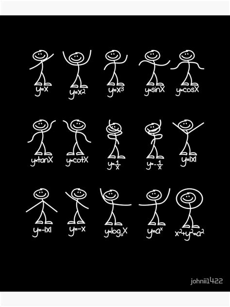 Algebra Dance Funny Graph Figures Math Equation Math Gifts Ideas Poster For Sale By