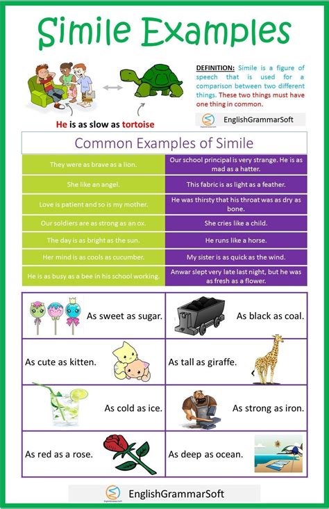 Similes List Similes And Metaphors Learn English Grammar English