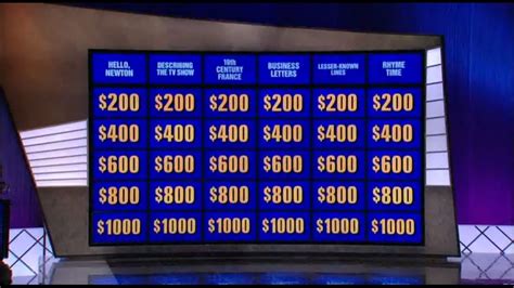 Todays Final Jeopardy Answer Thursday January 5 2023