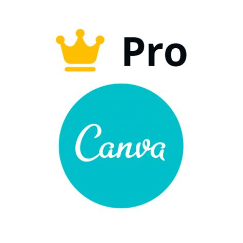 Harga Canva Pro Perbedaan Canva Pro Dan Premium Riset
