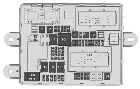 Chevrolet Corvette 2017 2018 Fuse Box Diagram 🔧