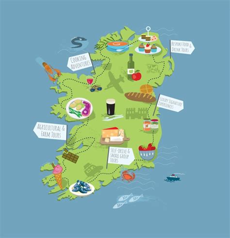 6 Things You Should Know Before Visiting Ireland Journey Around The Globe