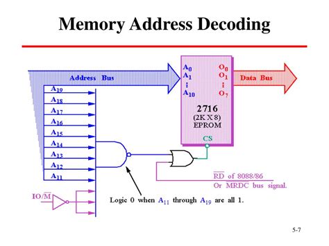 ppt 4446 design of microprocessor based systems powerpoint presentation id 819215