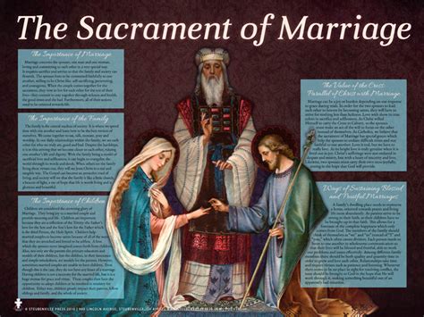 Sacrament of Marriage Explained Poster - Catholic to the Max - Online