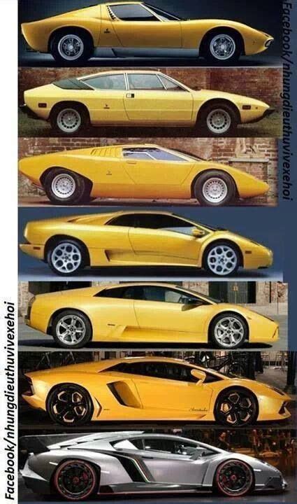 Evolution of lamborghini | Concept cars, Lamborghini cars, Amazing cars