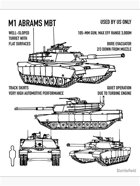 M1 Abrams Us Army Tanks Schematic Recognition Blueprint Veteran T