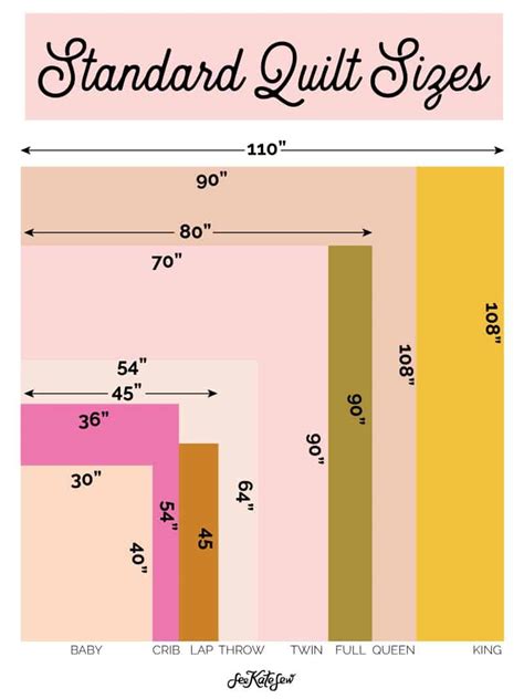 Standard Quilt Sizes Chart And Printable See Kate Sew Chegospl