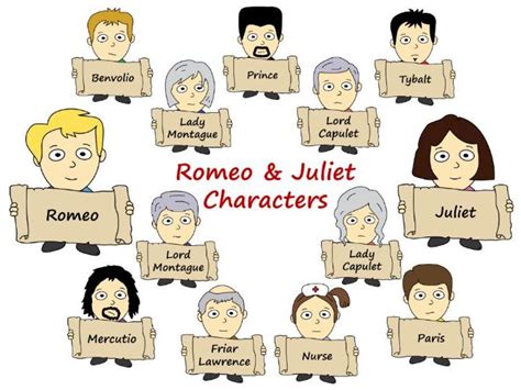 Romeo And Juliet Characters Cartoon Format High Resolution
