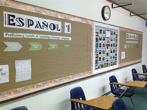 Learn key vocabulary and verb conjugations. Señora Hahn's Spanish Class: Pretty Spanish Classroom Walls!
