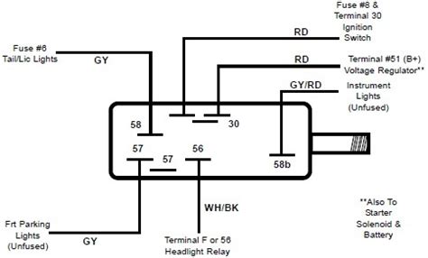 Ignition switch wiring diagram of a 67 nova wiring diagram. 67 Gm Ignition Switch Wiring Diagram - Wiring Diagram Networks