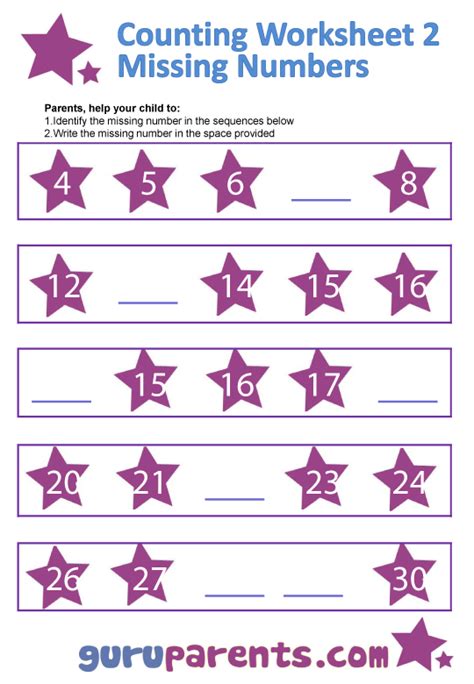 Number Line Charts | guruparents