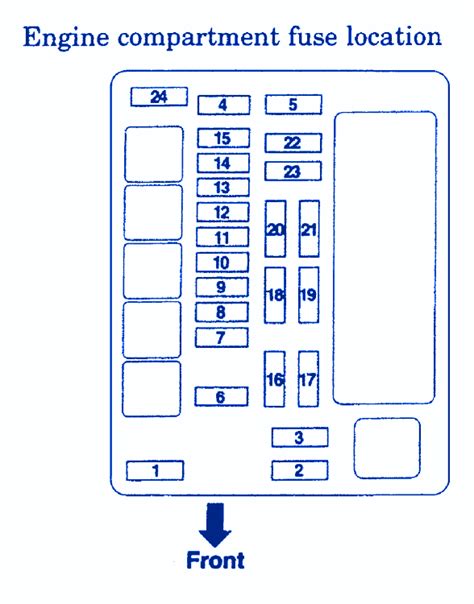 Fuse panel layout diagram parts: Mitsubushi Endeavor 2003 Engine Fuse Box/Block Circuit Breaker Diagram » CarFuseBox