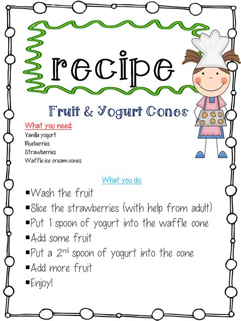 Learning English How To Write A Recipe