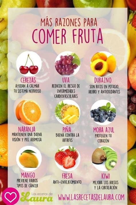 18 Datos Gráficos Para Comer Un Poquito Más Sano Y Sabroso Frutas Y