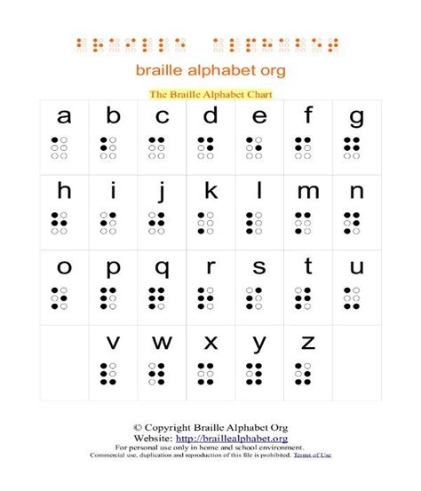 Braille Alphabet Chart Braille Alphabet Org Braille Alphabet